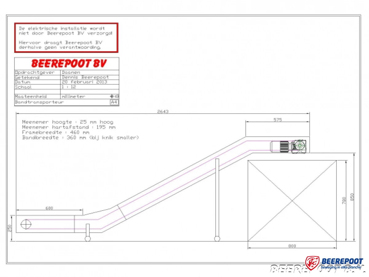 RVS elevatorbandtransporteur