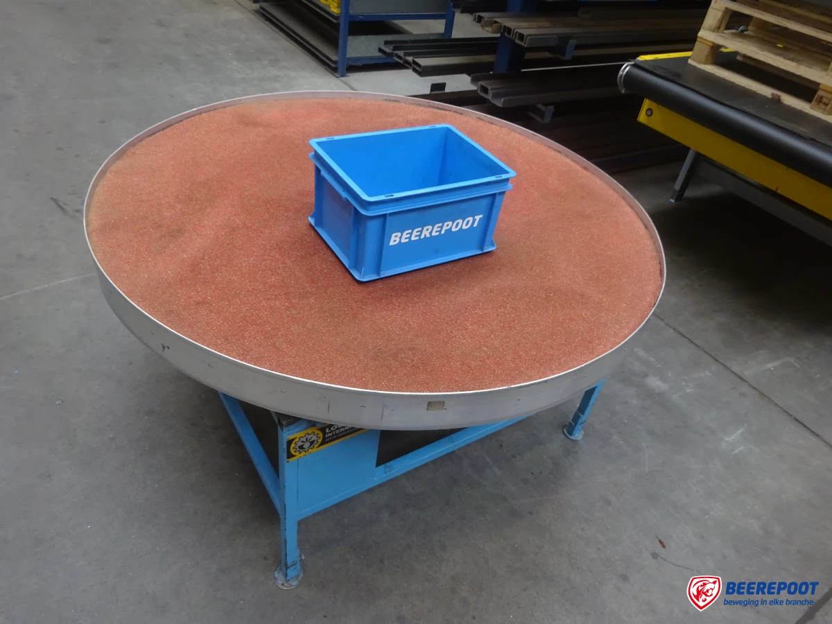 Buffertafel - Beerepoot BV
