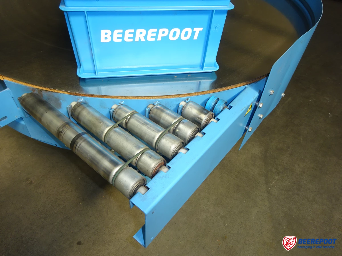 Buffertafel - Beerepoot BV