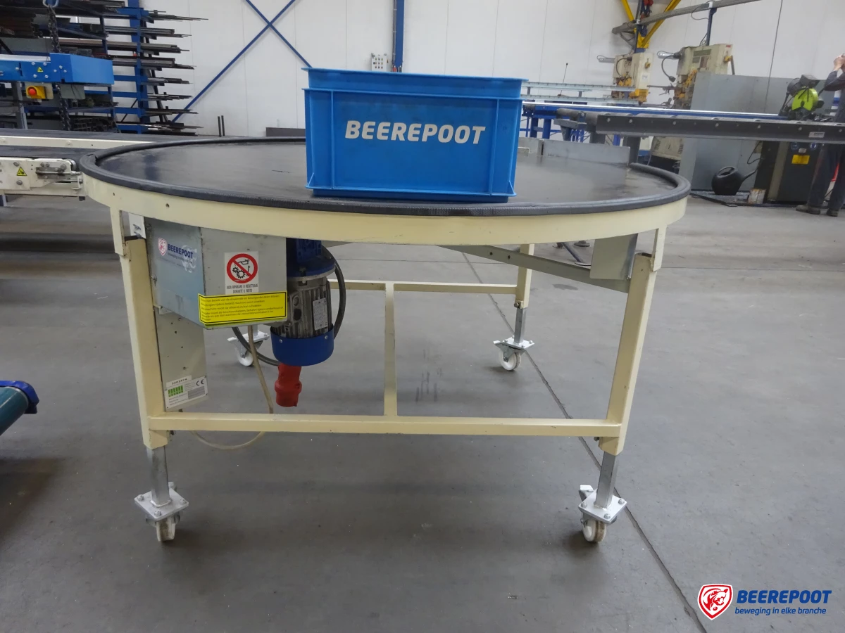Buffertafels - Beerepoot BV